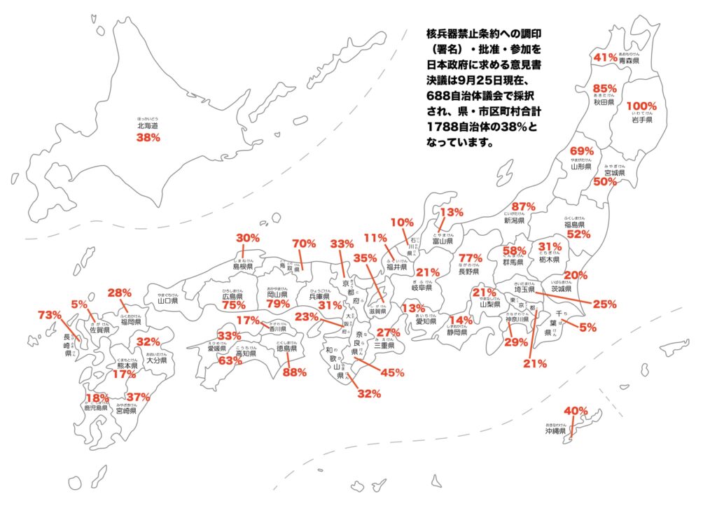 【日本政府に核兵器禁止条約への参加・署名・批准を求める意見書決議】奈良県宇陀市議会の採択を確認して688自治体議会に