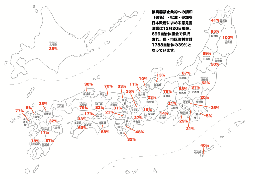 【日本政府に核兵器禁止条約への参加・署名・批准を求める意見書決議】長崎県議会・岐阜県郡上市議会の採択を確認して696自治体議会に