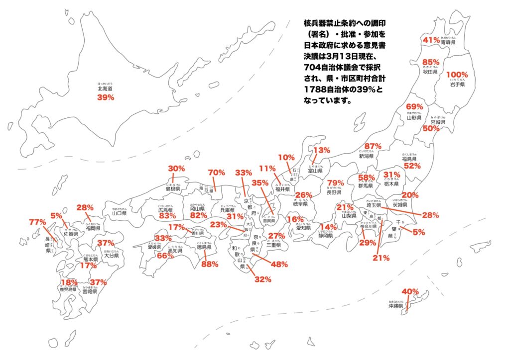 【日本政府に核兵器禁止条約への参加・署名・批准を求める意見書決議】埼玉県鳩山町議会と嵐山町議会、長野県軽井沢町議会、広島県熊野町議会、高知県安田町議会の採択を確認して704自治体議会に