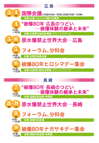 原水爆禁止2025年世界大会の日程